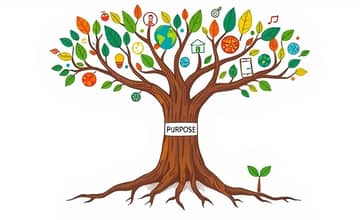 Sustainable Returns: How Purpose Powers Performance